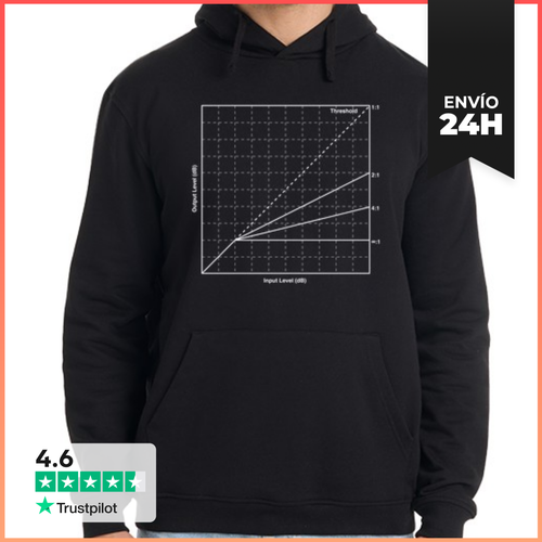 Sudadera Unisex Con Capucha Compresión De Audio LaTostadora - latostadora.com - Modalova