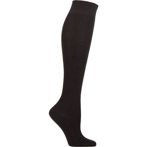 Ladies 1 Pair Falke No 1 85% Cashmere Knee High Socks 4-5 Ladies - SockShop - Modalova
