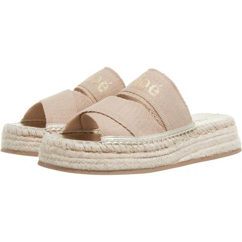 Slipper & Pantoletten - Mila - Gr. 36 (EU) - in - für Damen - Chloé - Modalova