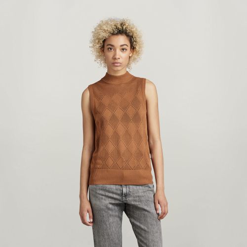 Jersey Pointelle Mock Knitted - Mujer - G-Star RAW - Modalova